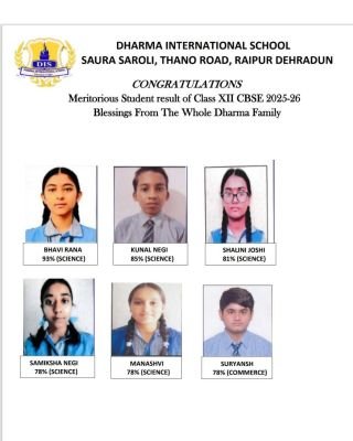 Class XII Toppers 2025-2026