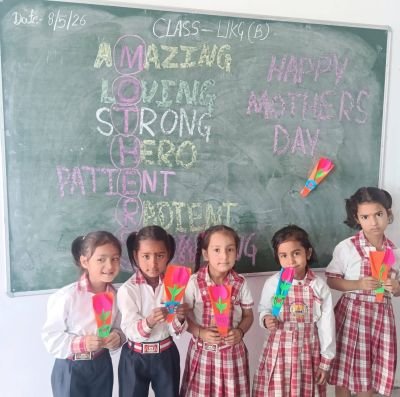 Mother's Day Activity -